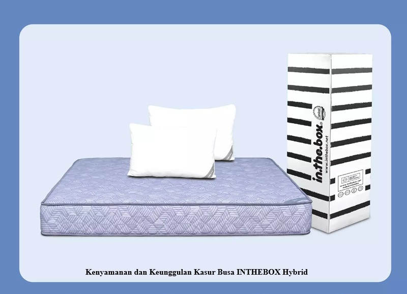 Kasur Busa INTHEBOX Hybrid