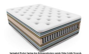 Springbed Pocket Spring dan Rekomendasinya untuk Tidur Lebih Nyenyak Springbed Pocket Spring
